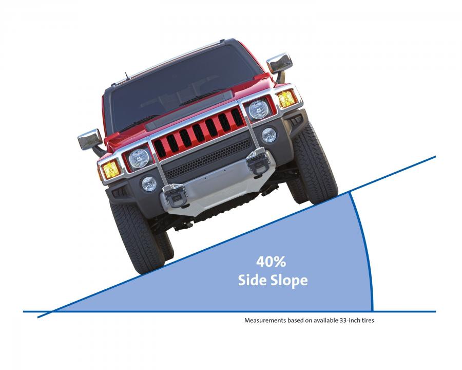 Hummer H3 Alpha 2008 года  (фото 15 из 84)